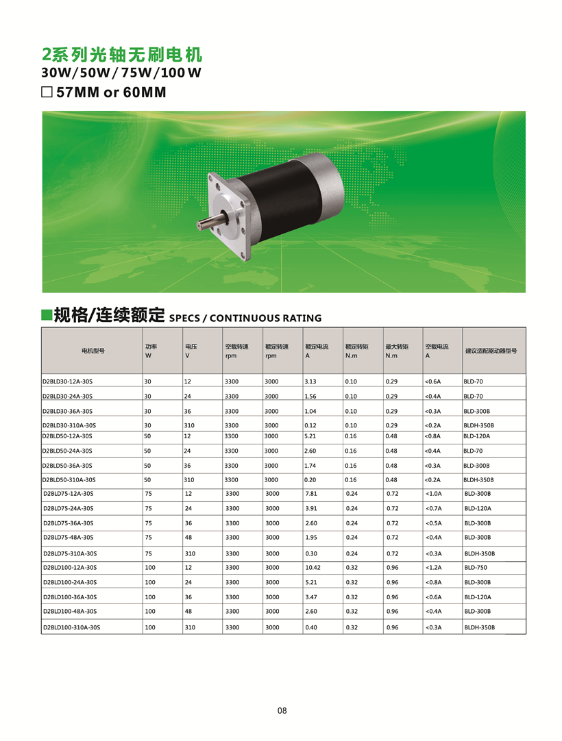 直流無(wú)刷電機(jī)參數(shù)表.jpg