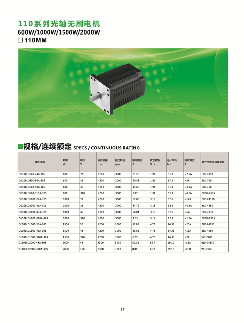 無刷電機(jī)參數(shù).jpg