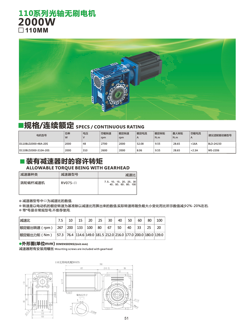 無(wú)刷電機(jī)配rv減速機(jī)_頁(yè)面_53.jpg